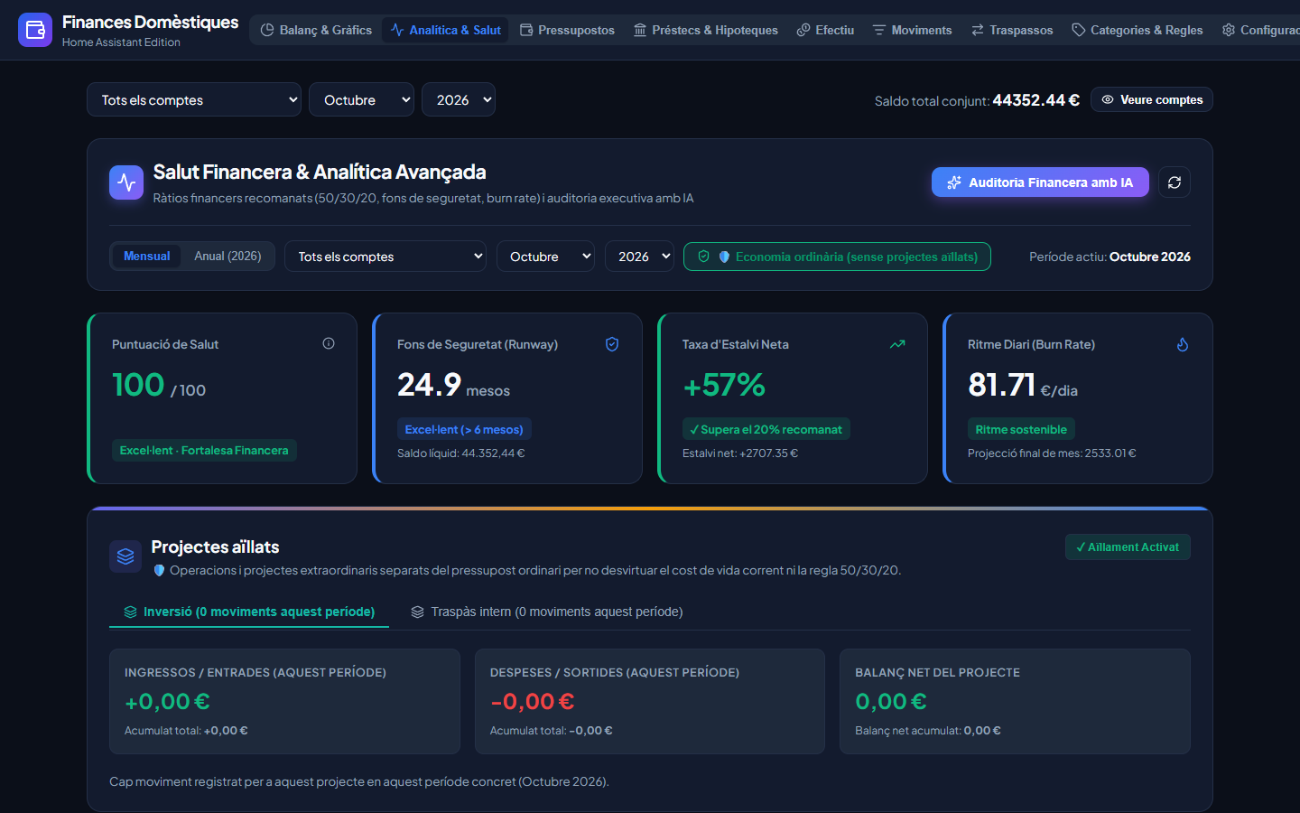 Analítica & Salut Financera IA
